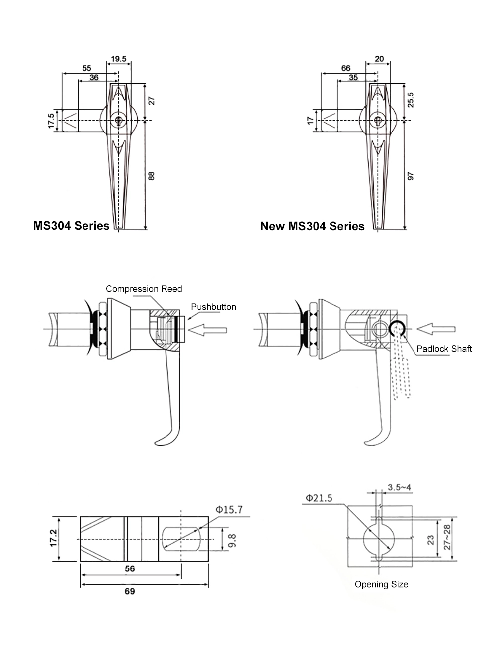 Mechanical Equipment Handle Lock